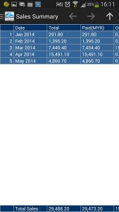 inventory system bizcloud business android app sales summary