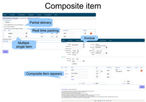 composite item