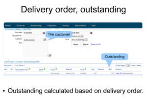 delivery order