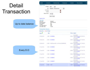 detail transaction